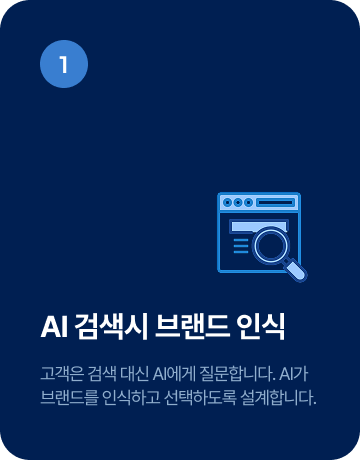 AI 검색시 브랜드 인식